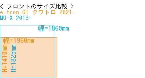 #e-tron GT クワトロ 2021- + MU-X 2013-